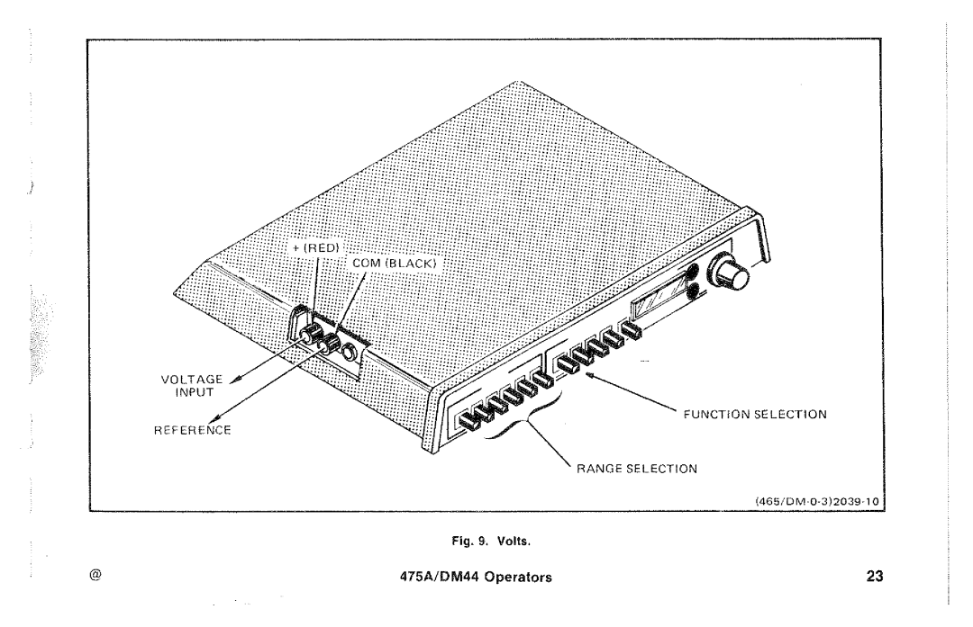 Tektronix 475A, DM44 manual 