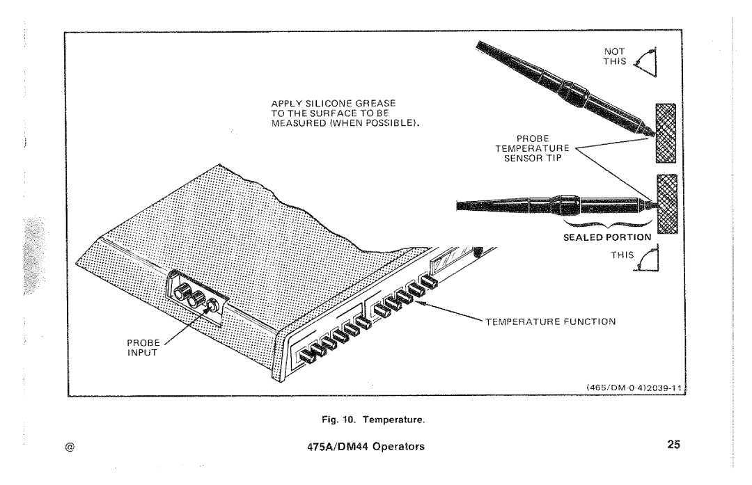 Tektronix 475A, DM44 manual 