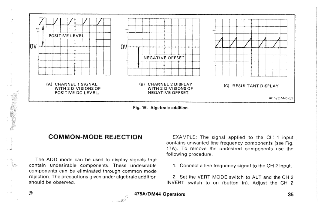 Tektronix 475A, DM44 manual 