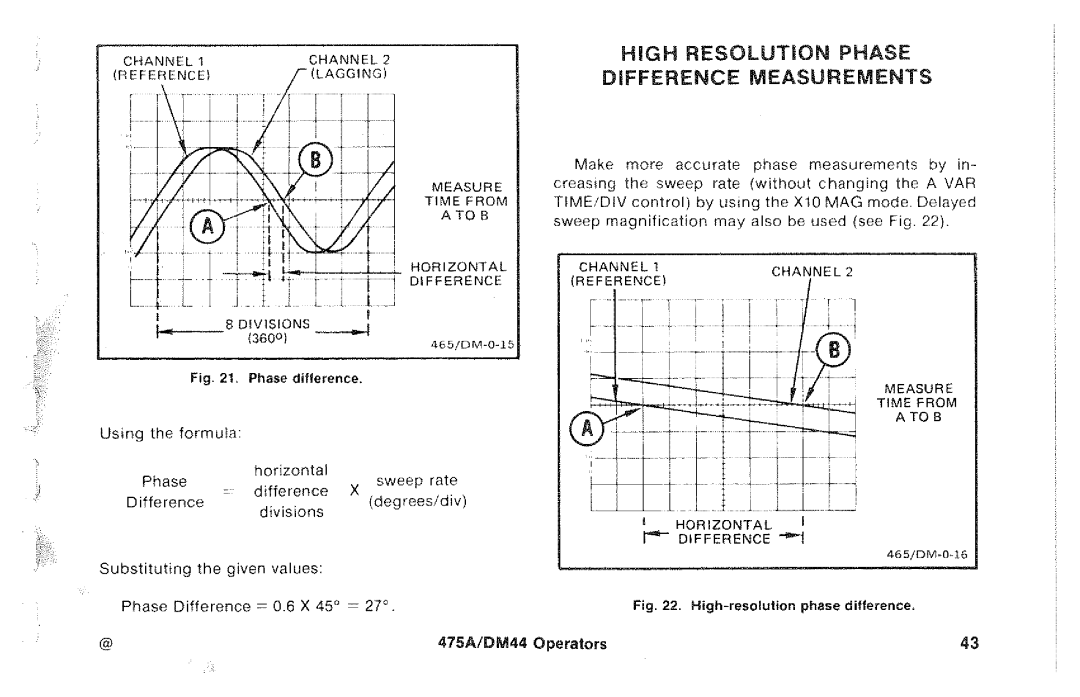 Tektronix 475A, DM44 manual 