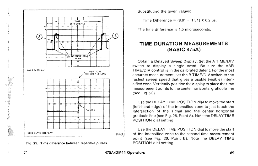 Tektronix 475A, DM44 manual 