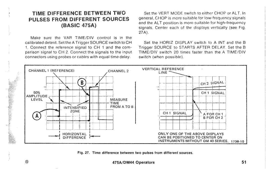 Tektronix 475A, DM44 manual 