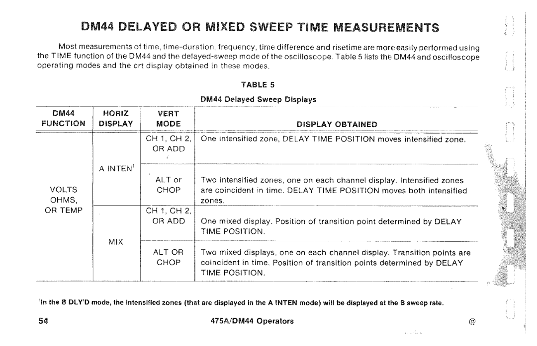 Tektronix DM44, 475A manual 