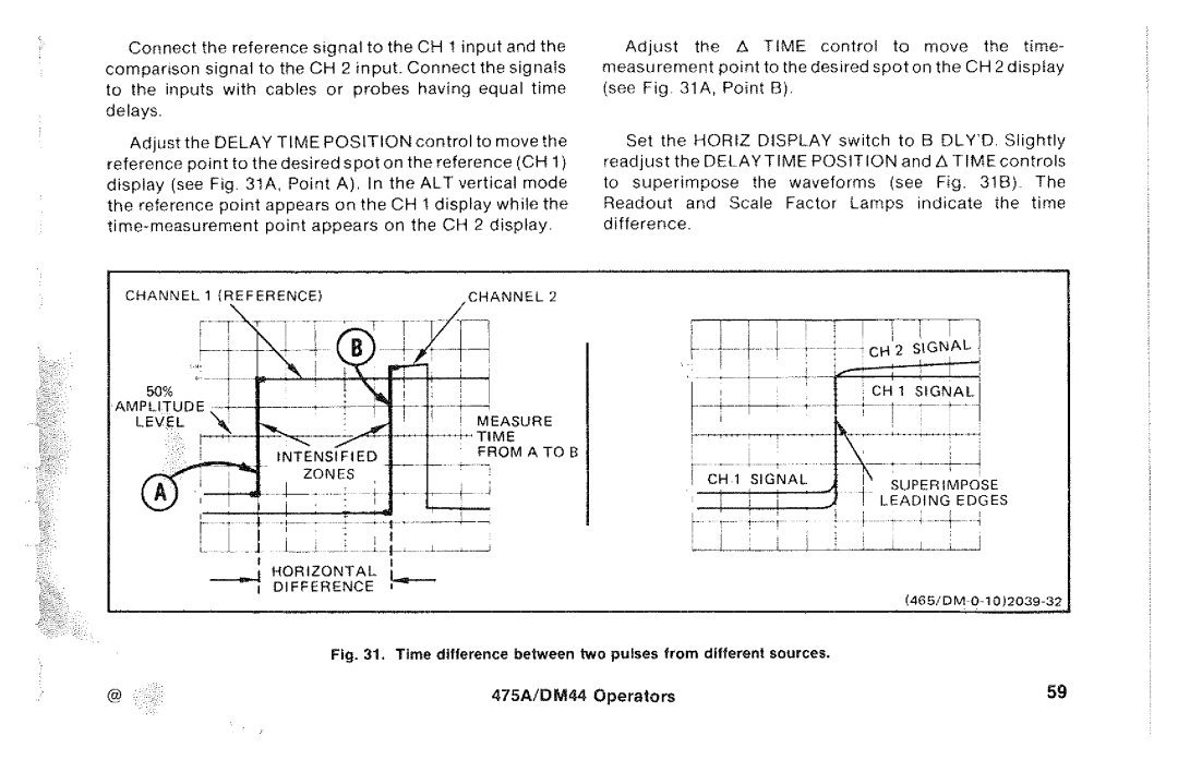 Tektronix 475A, DM44 manual 