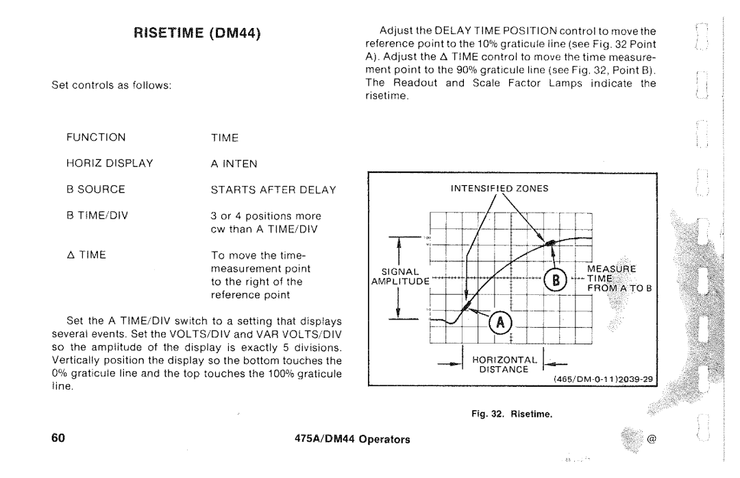 Tektronix DM44, 475A manual 