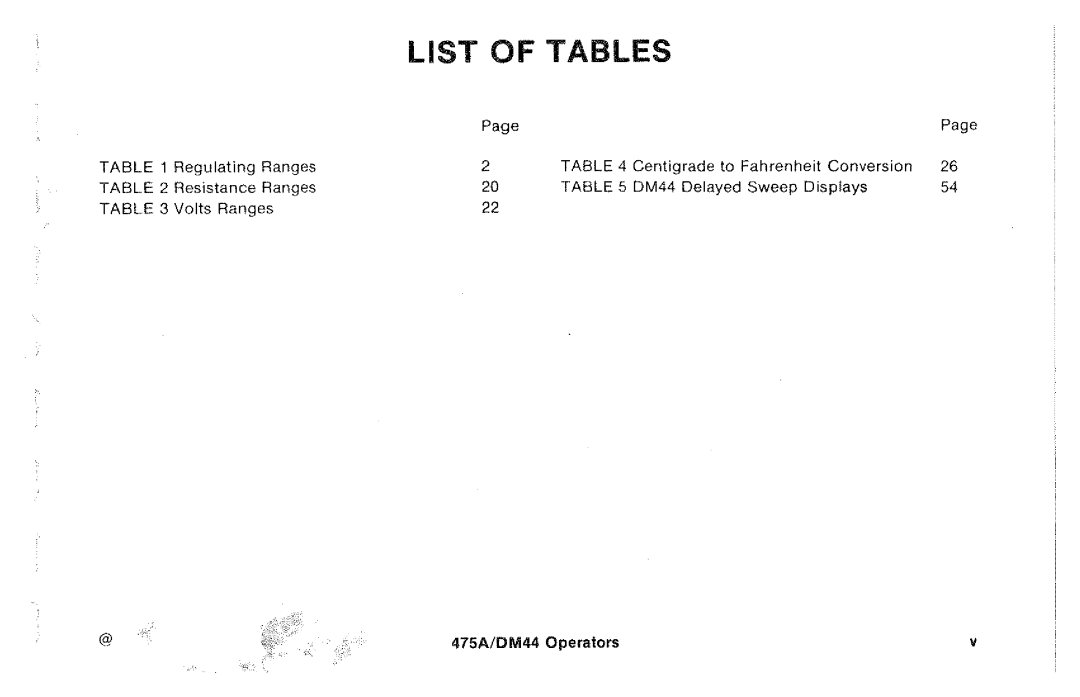 Tektronix 475A, DM44 manual 