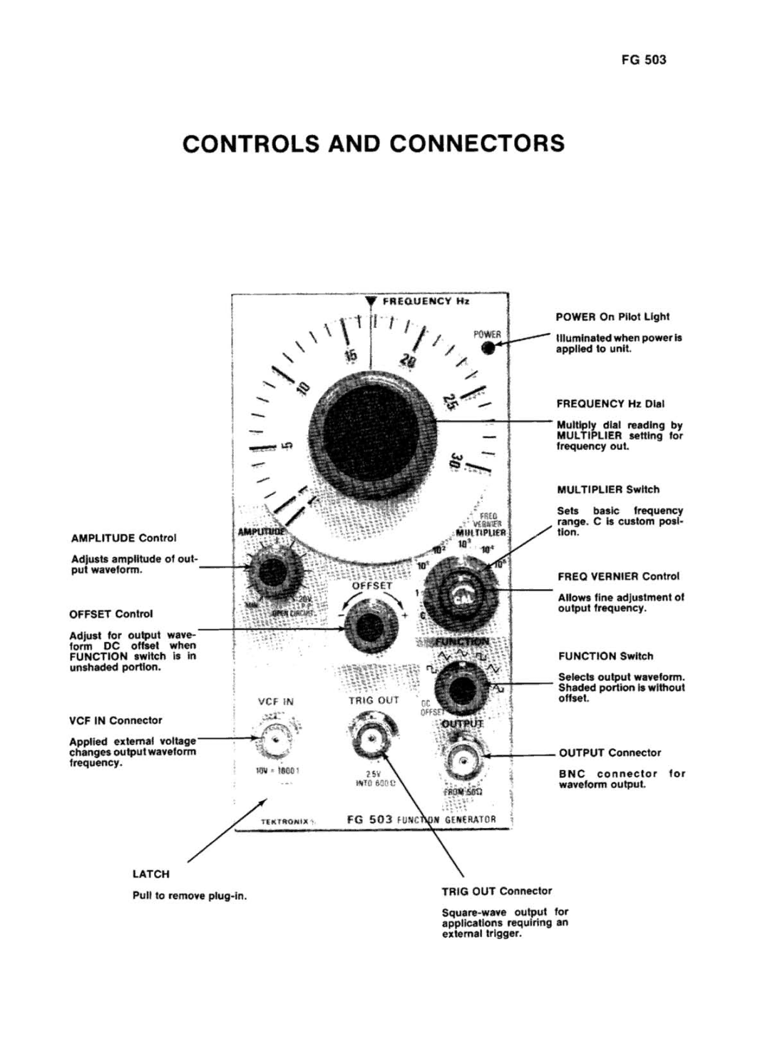 Tektronix FG 503 manual 