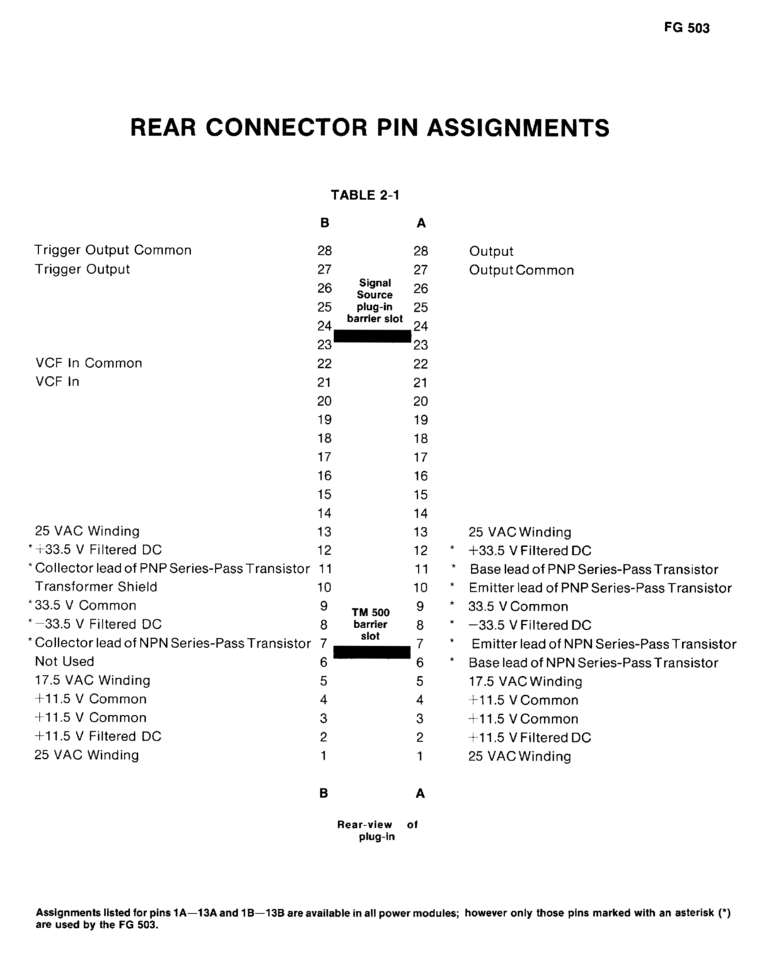 Tektronix FG 503 manual 