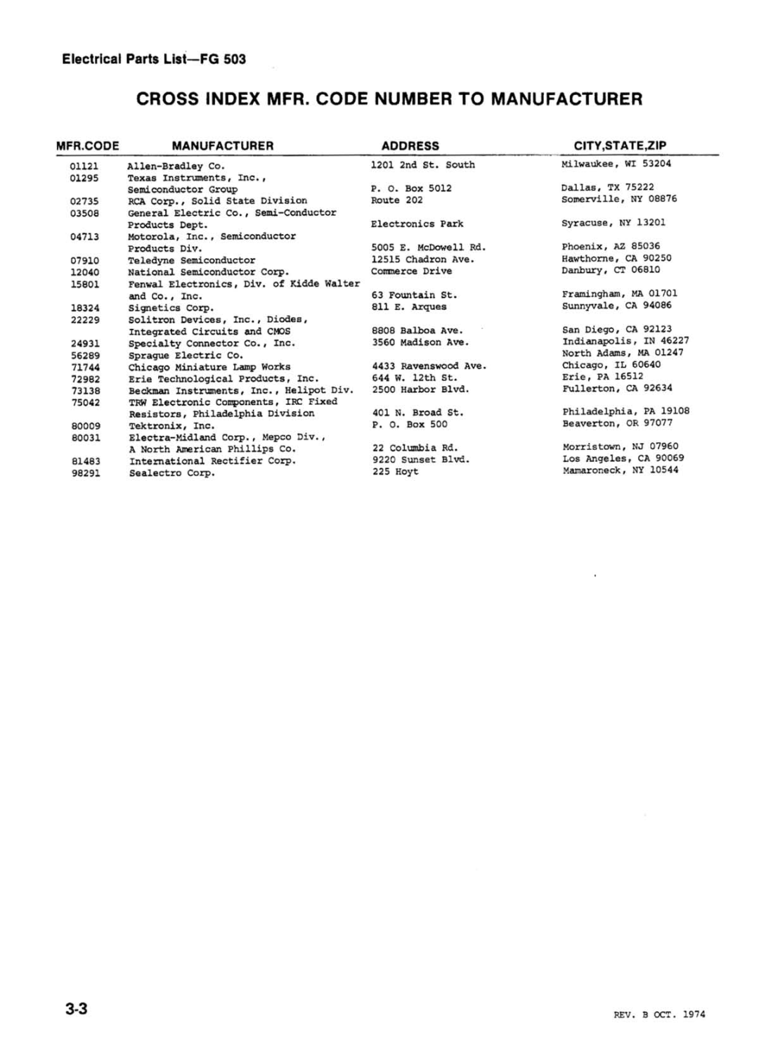 Tektronix FG 503 manual 