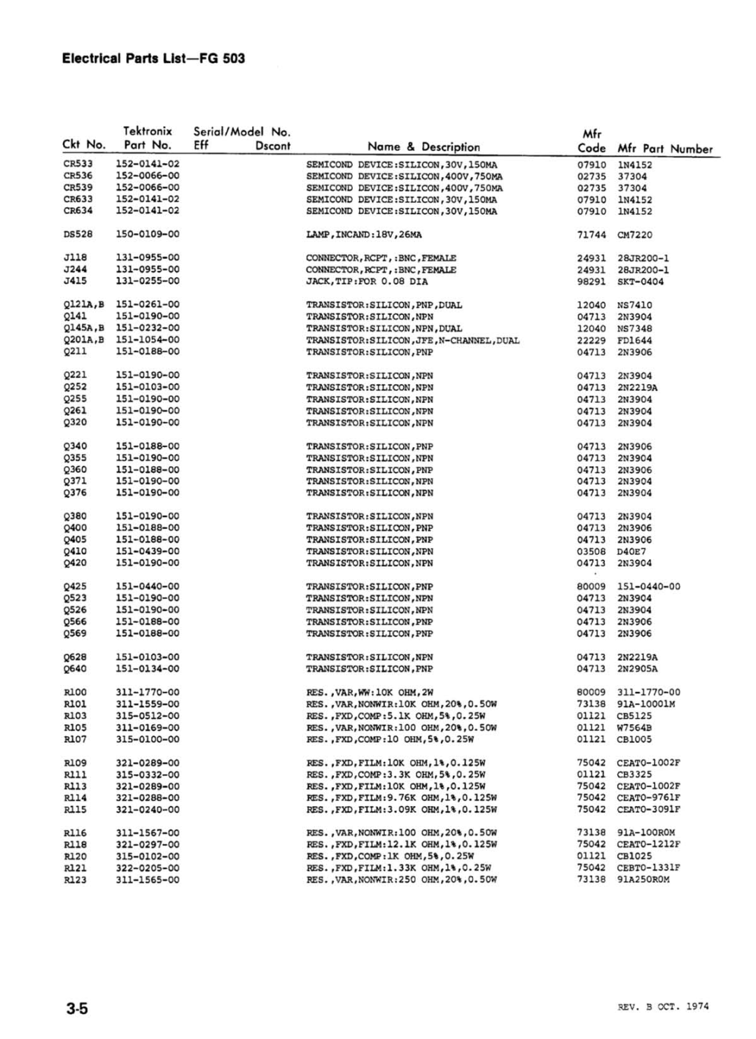 Tektronix FG 503 manual 