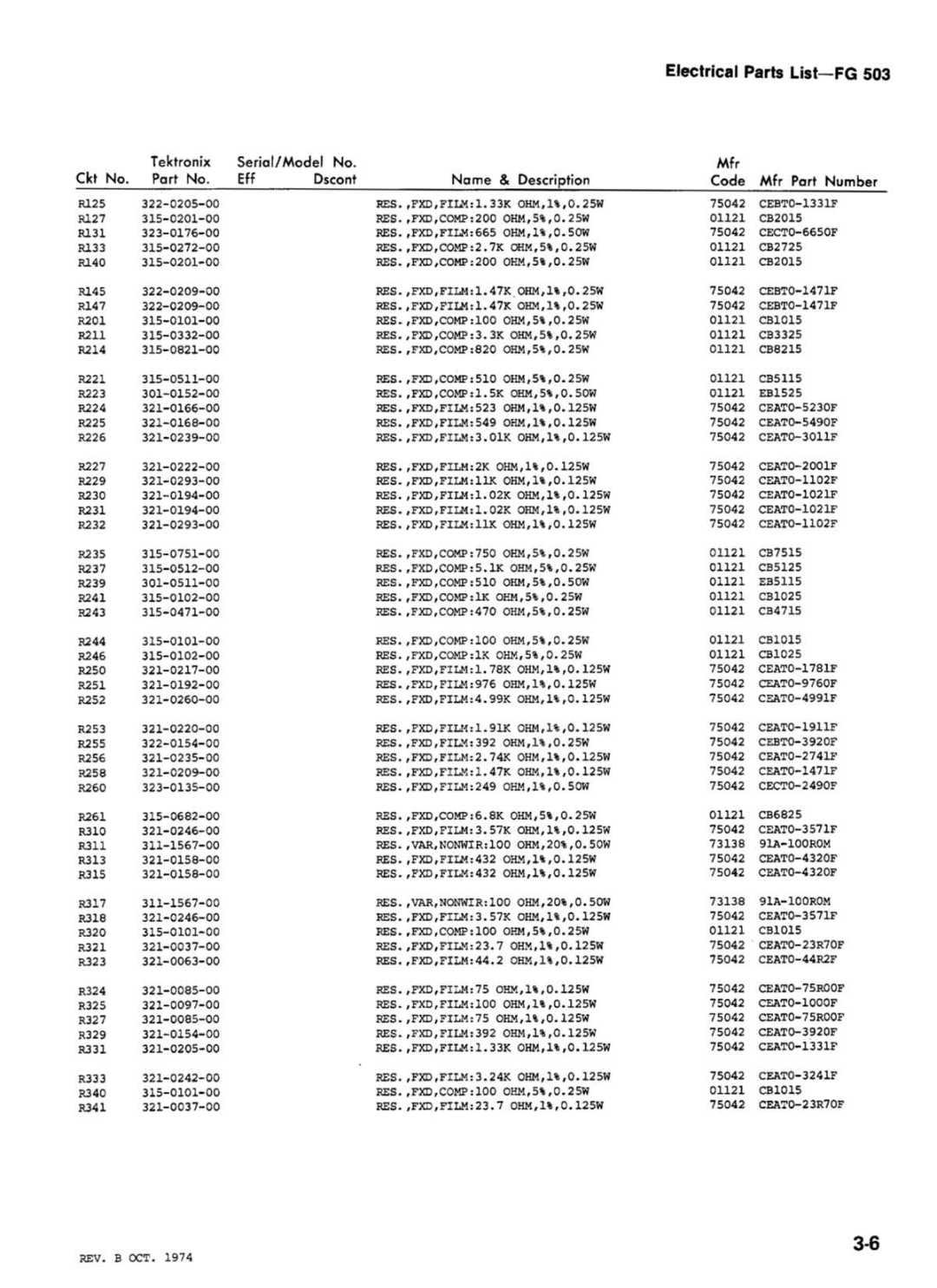 Tektronix FG 503 manual 