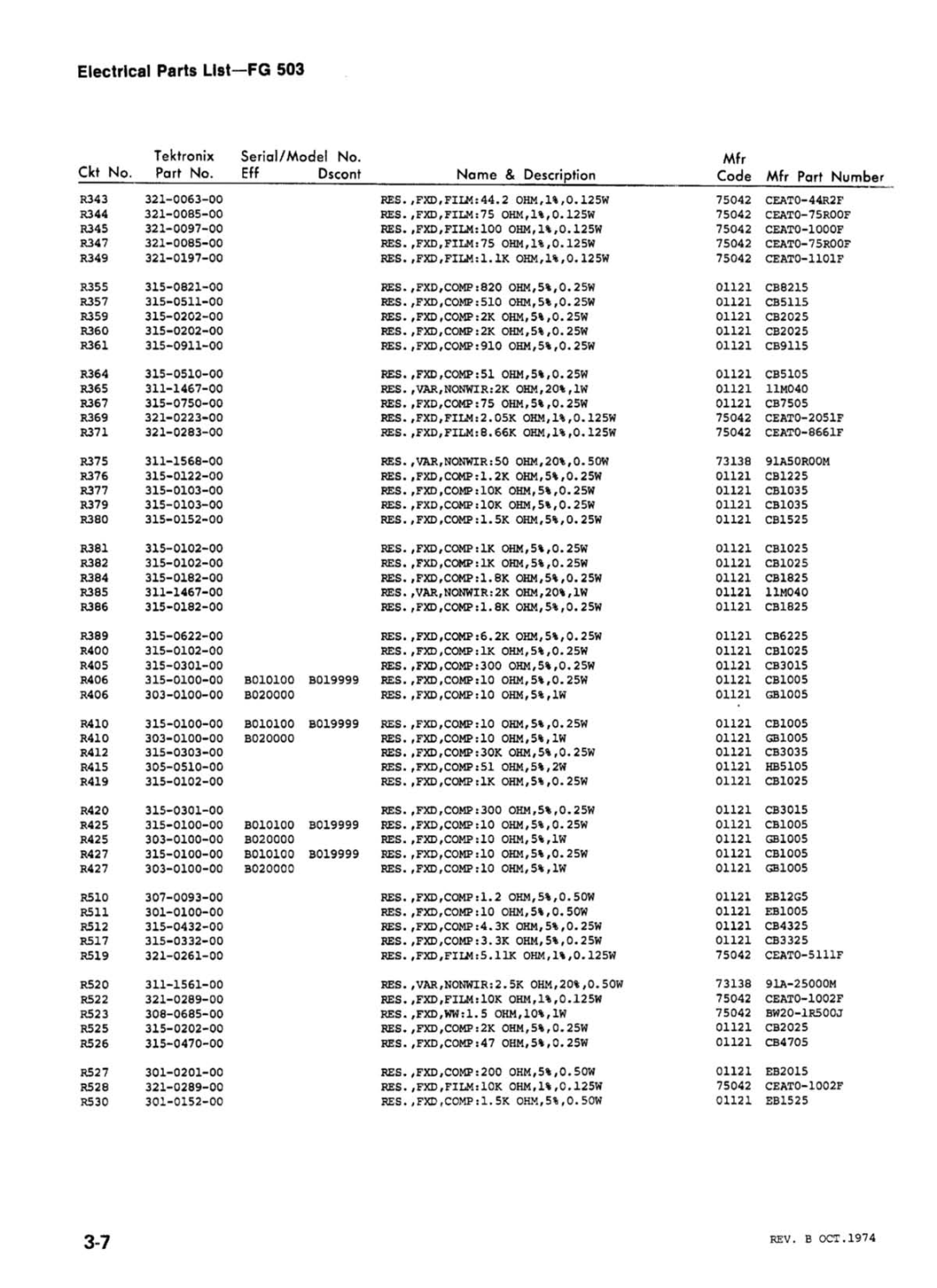 Tektronix FG 503 manual 