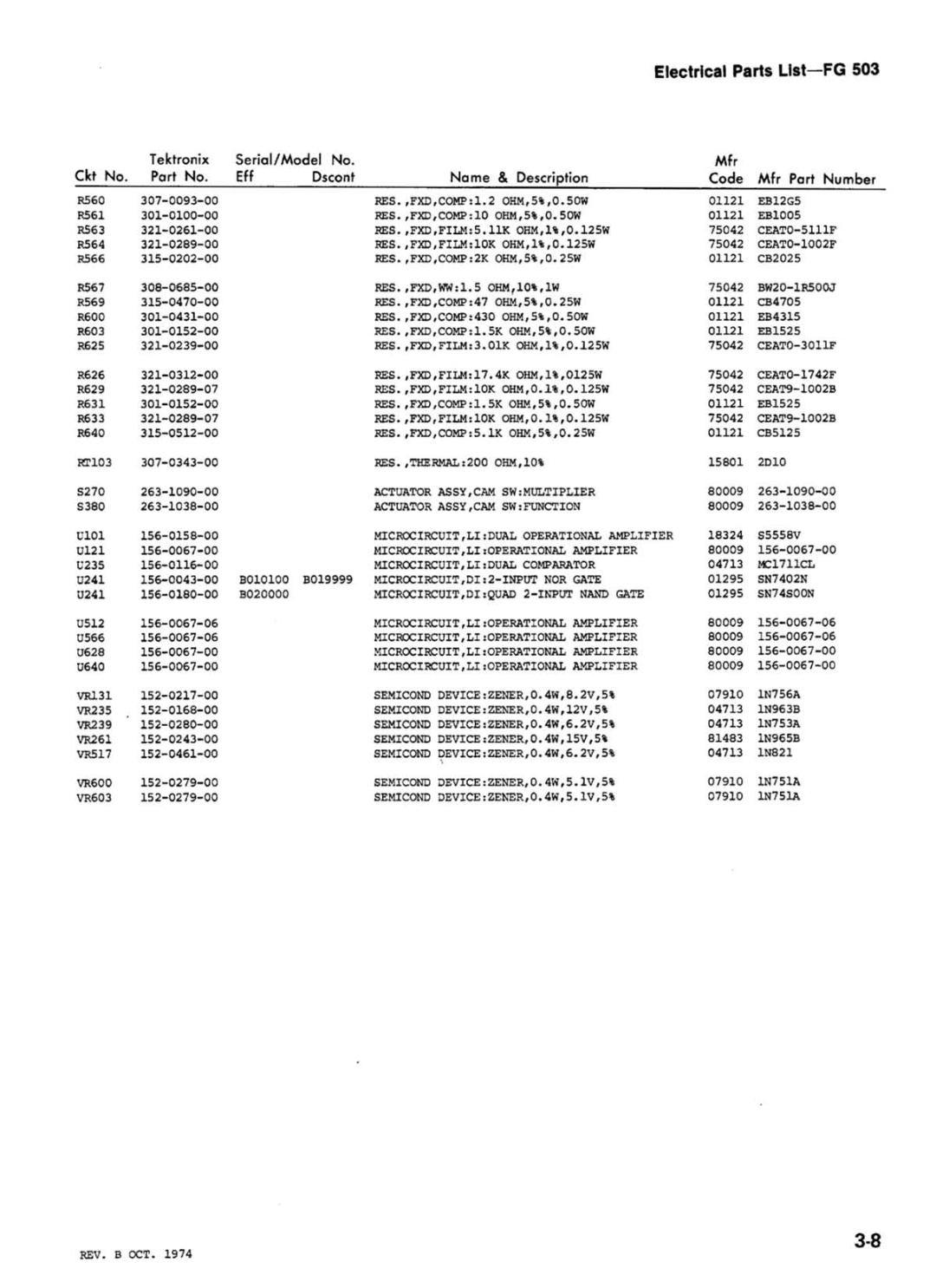 Tektronix FG 503 manual 