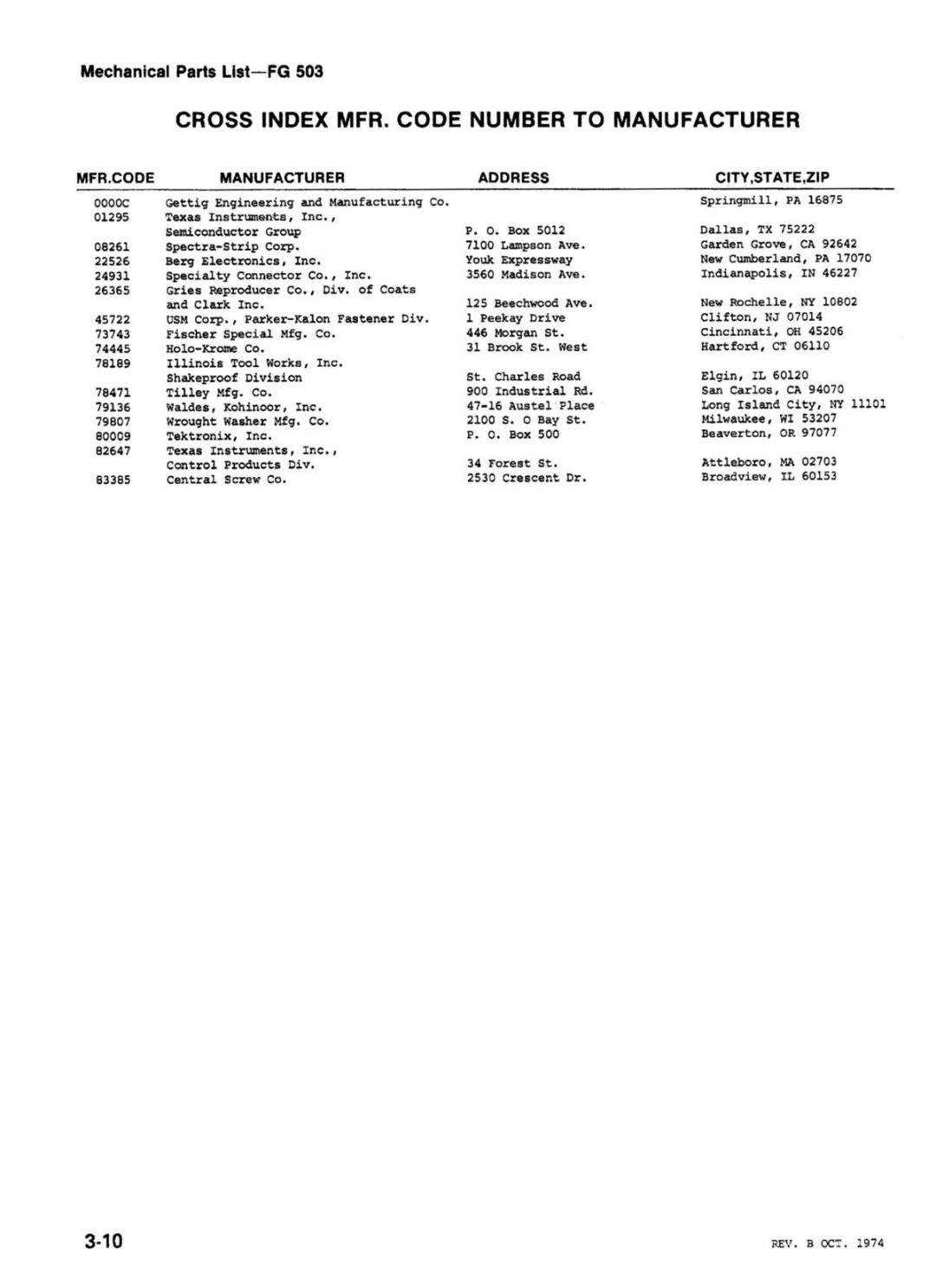 Tektronix FG 503 manual 