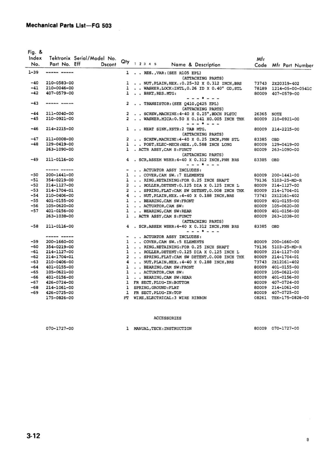 Tektronix FG 503 manual 