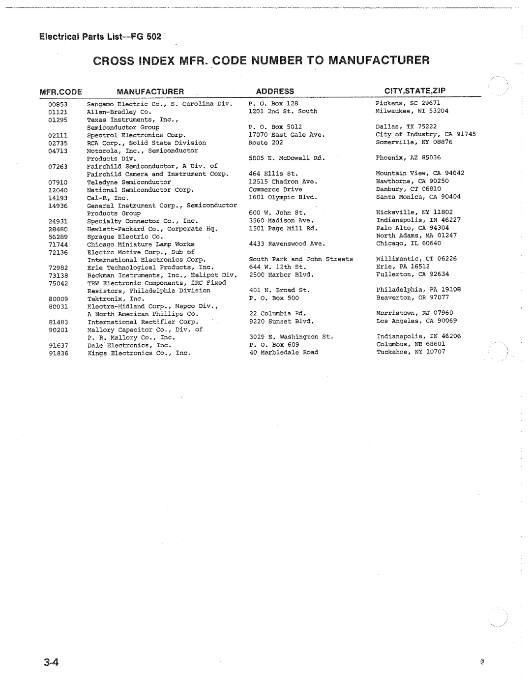 Tektronix FG502 manual 