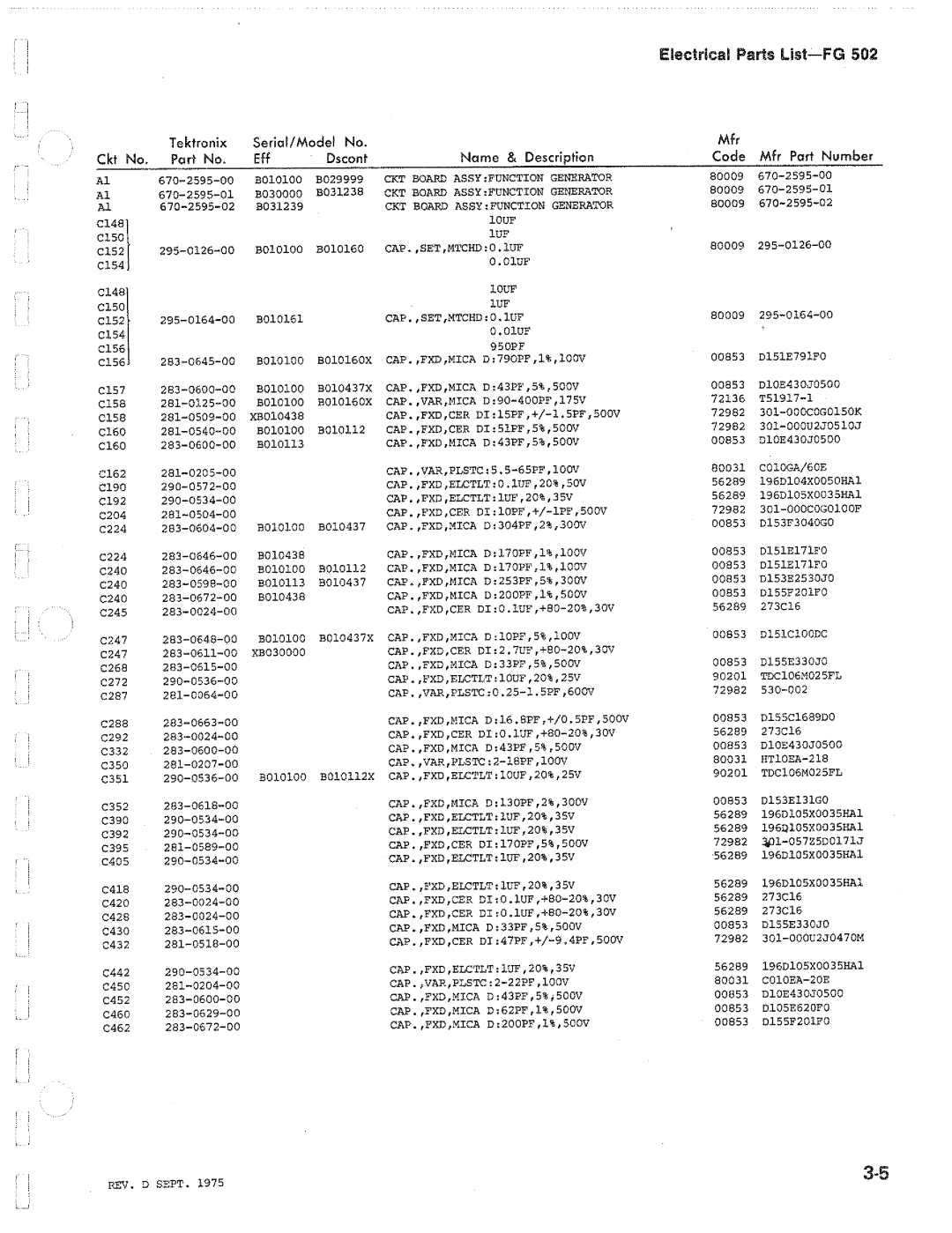 Tektronix FG502 manual 