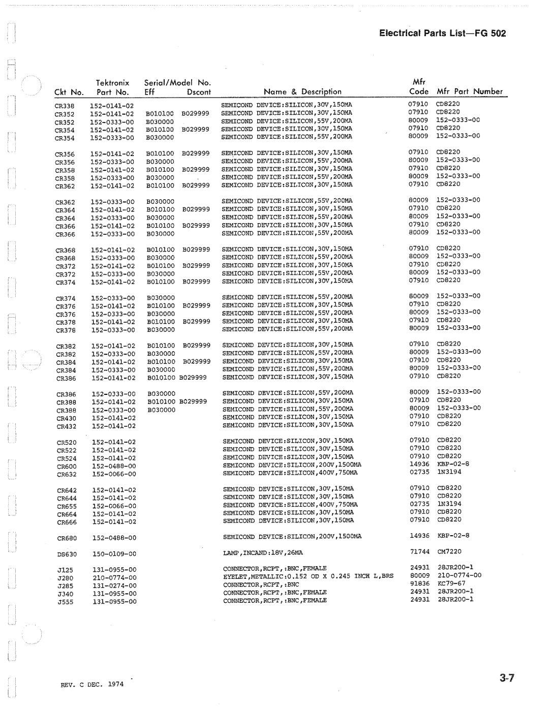 Tektronix FG502 manual 