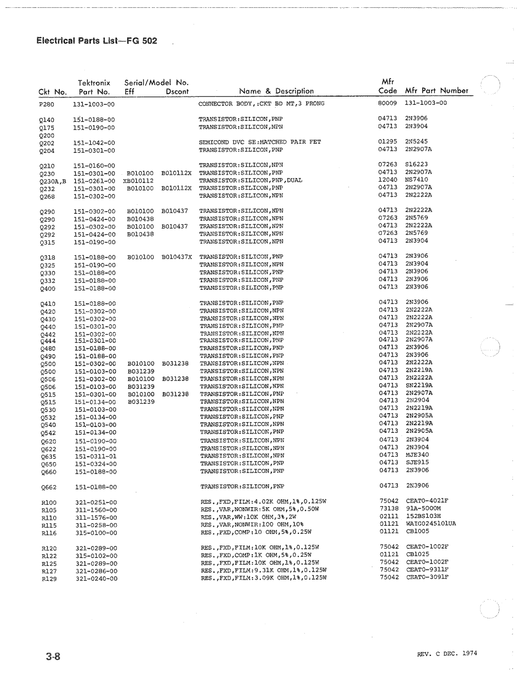 Tektronix FG502 manual 