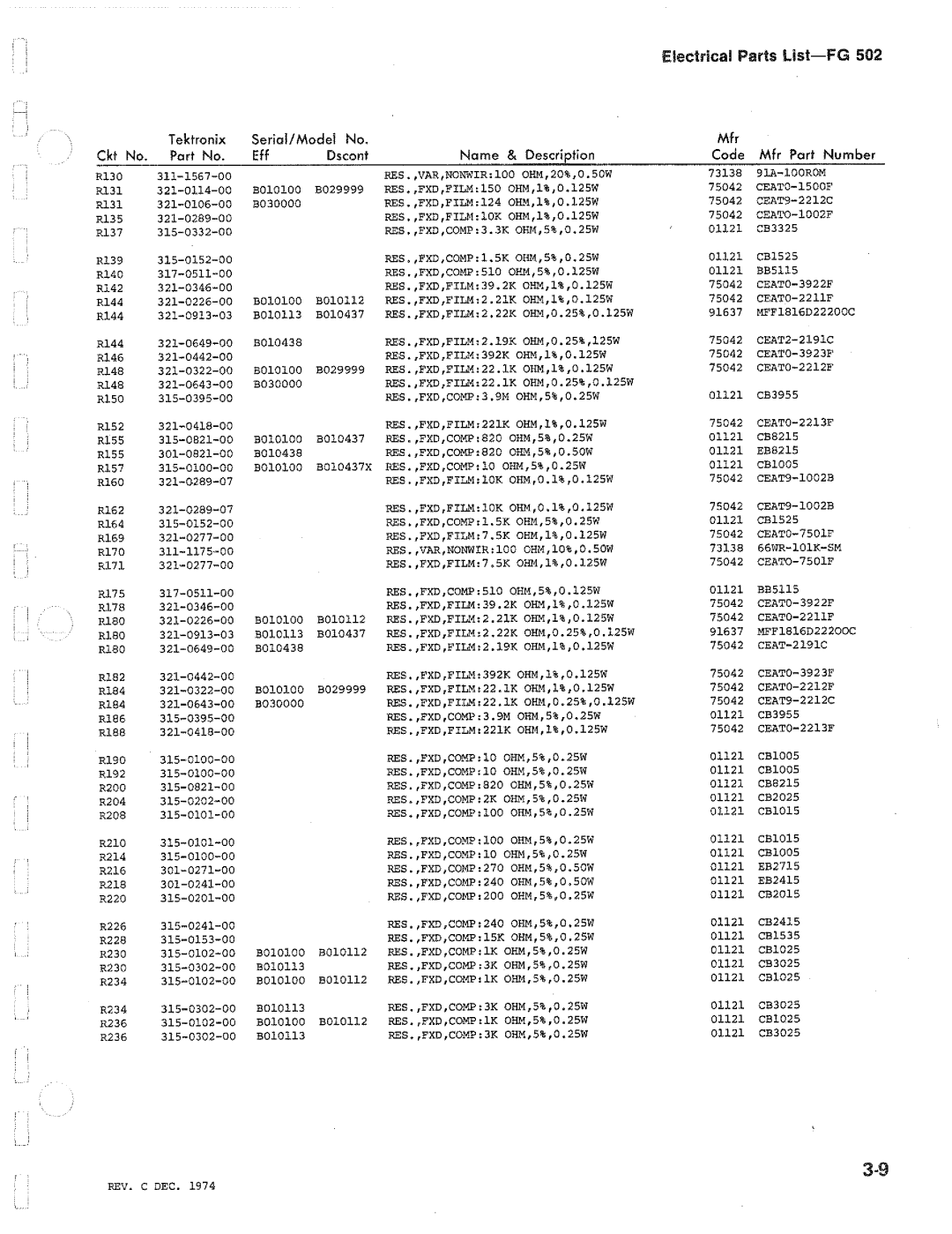 Tektronix FG502 manual 