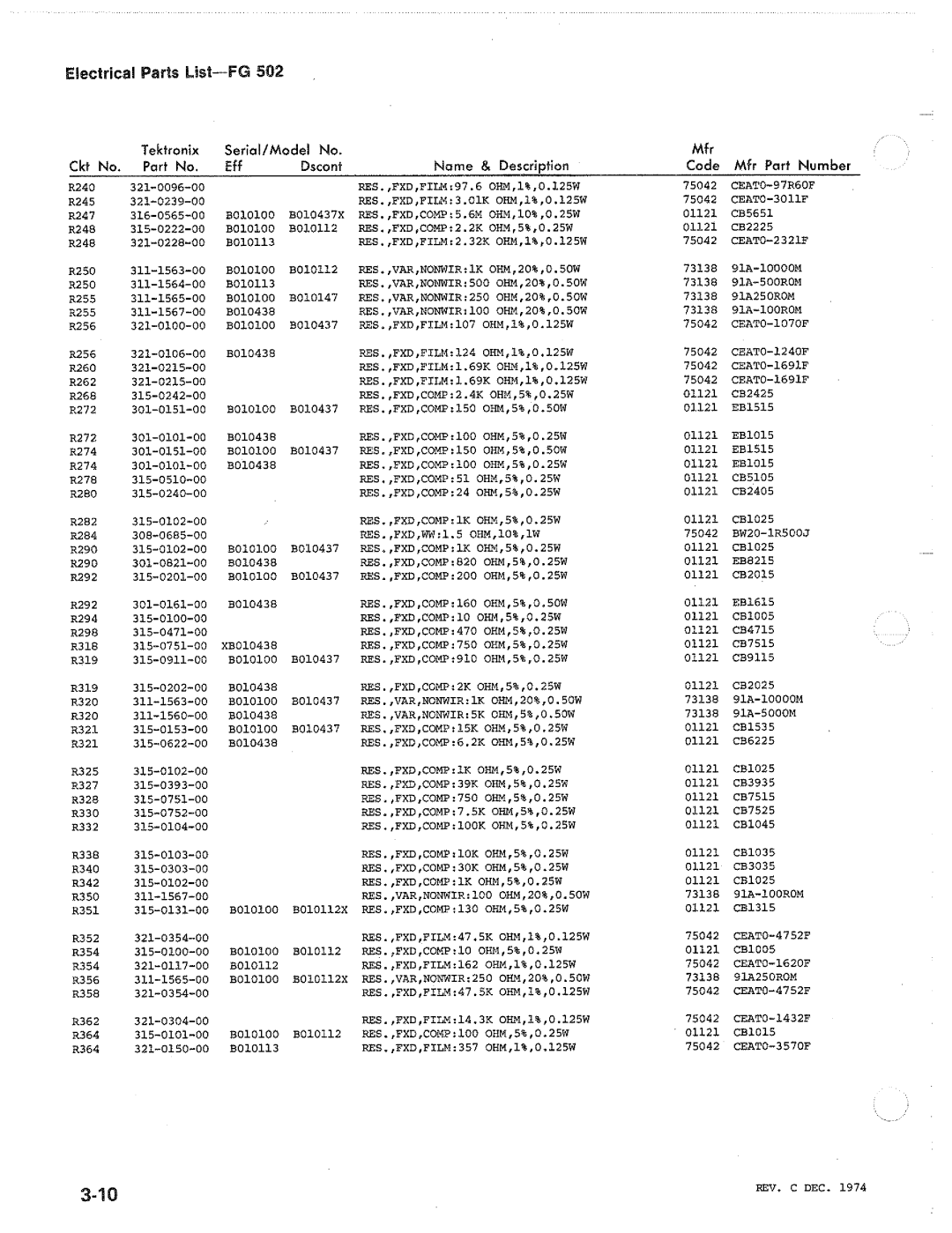 Tektronix FG502 manual 