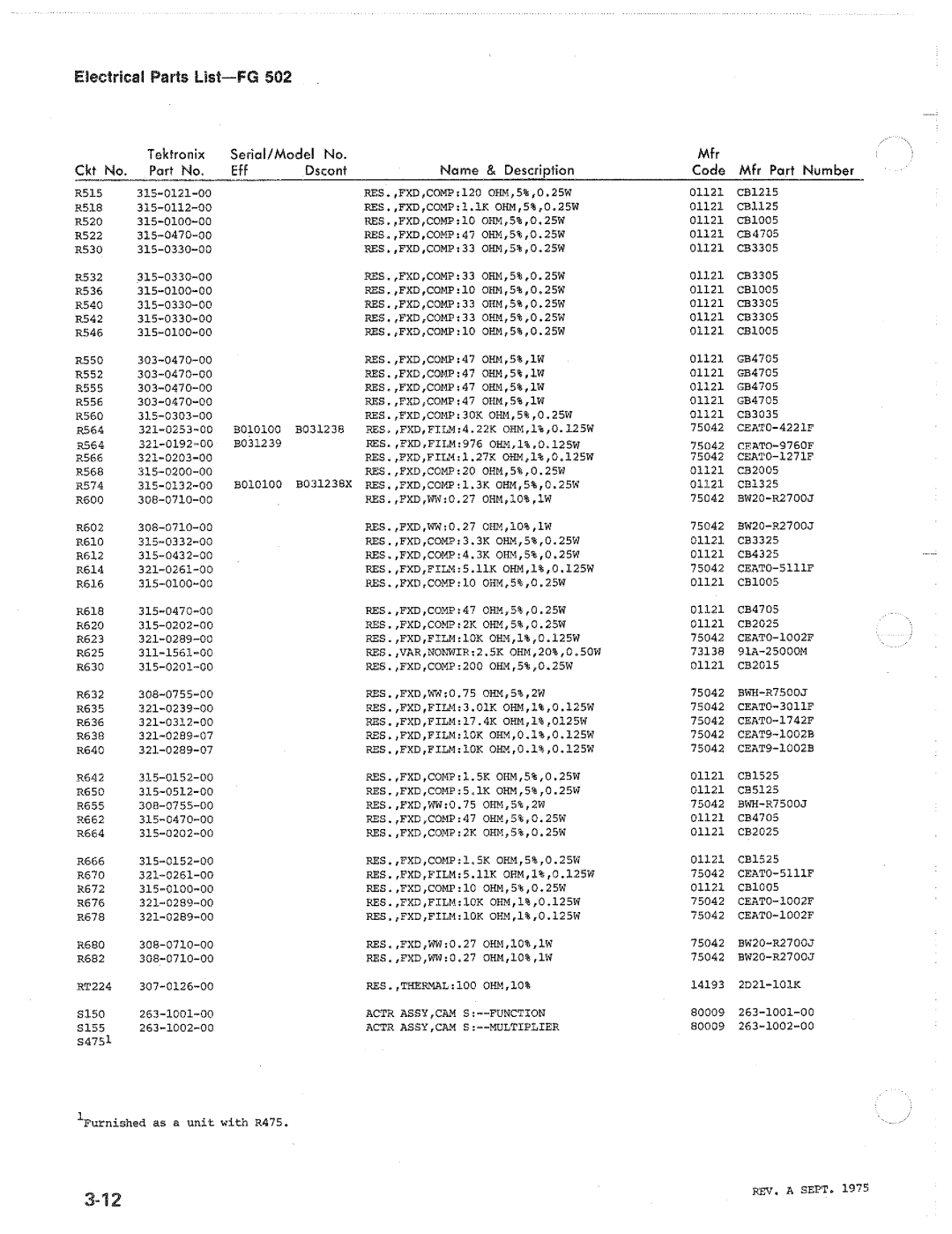 Tektronix FG502 manual 