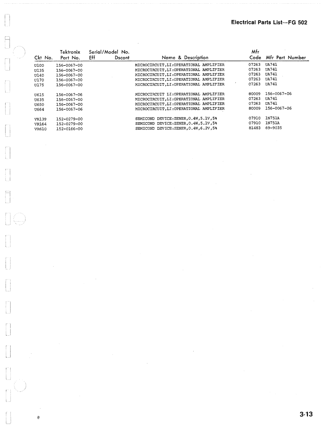 Tektronix FG502 manual 