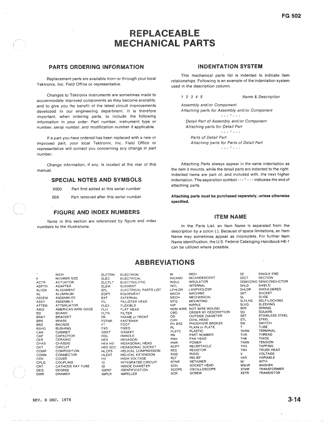 Tektronix FG502 manual 