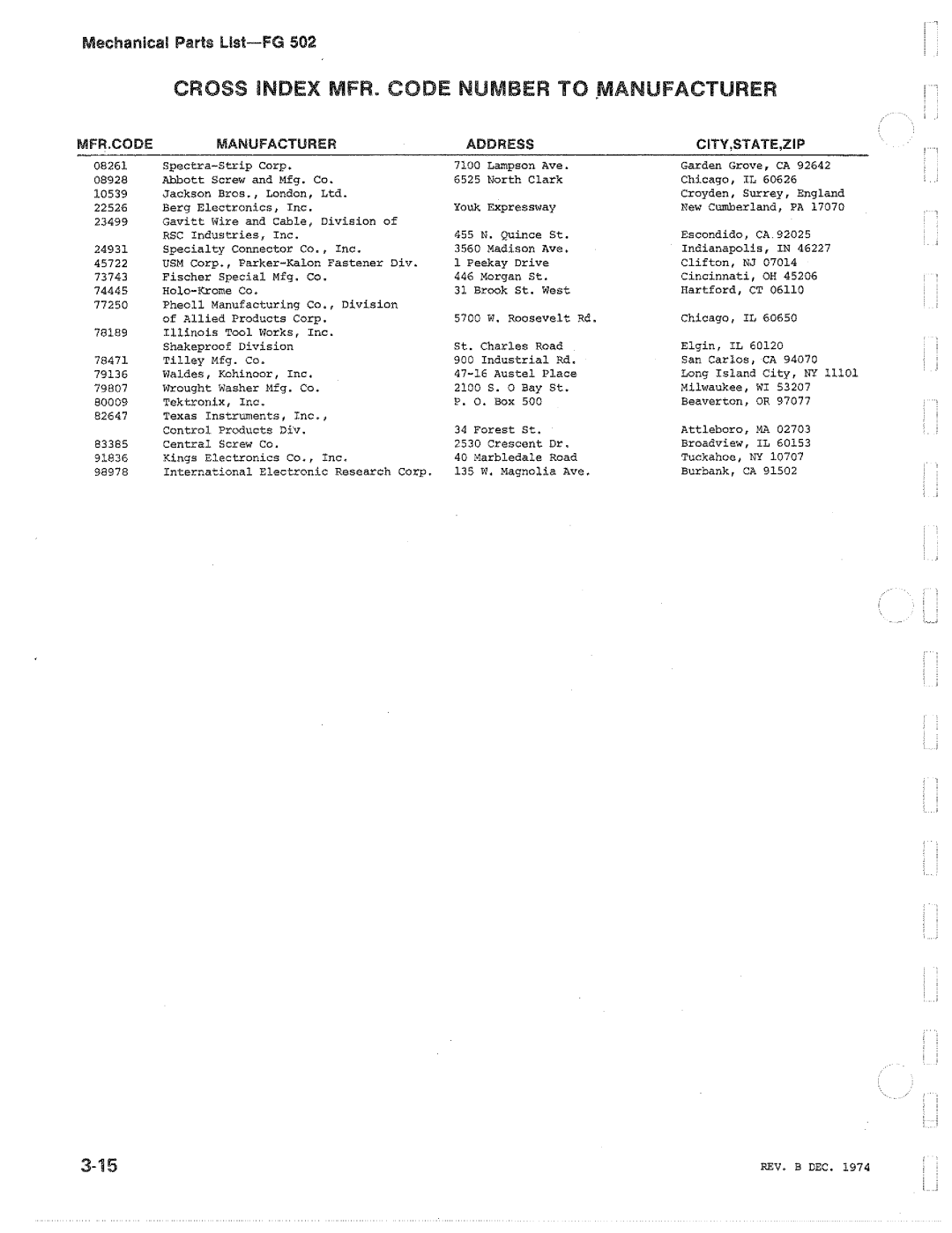 Tektronix FG502 manual 