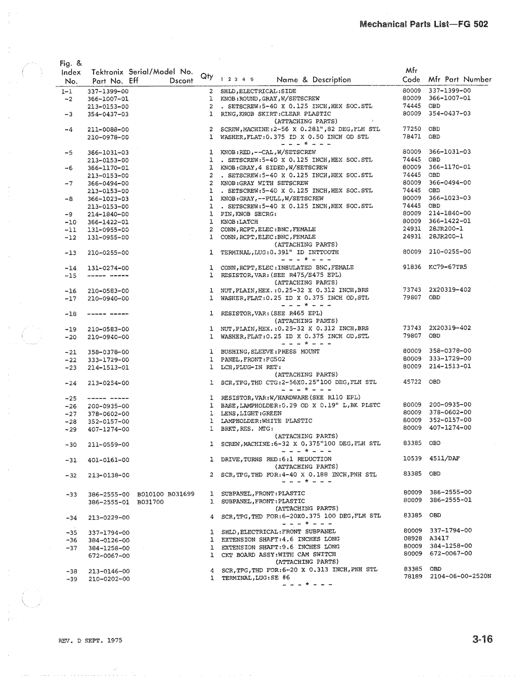 Tektronix FG502 manual 