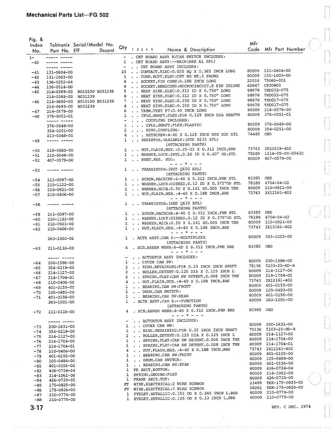 Tektronix FG502 manual 