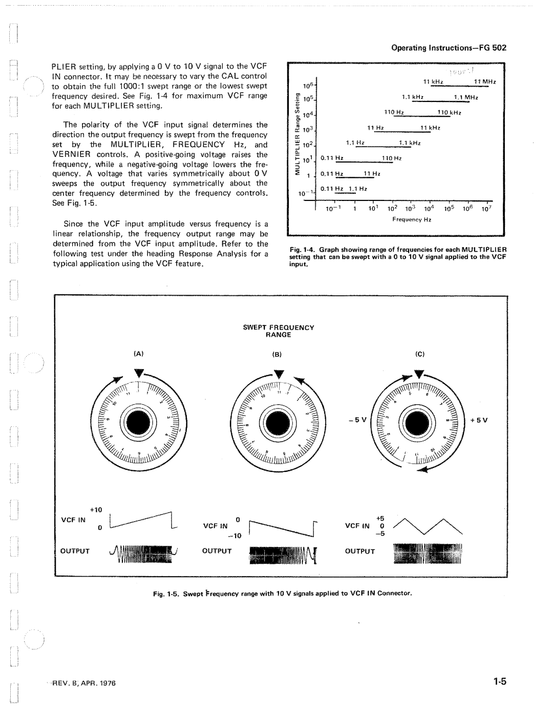 Tektronix FG502 manual 