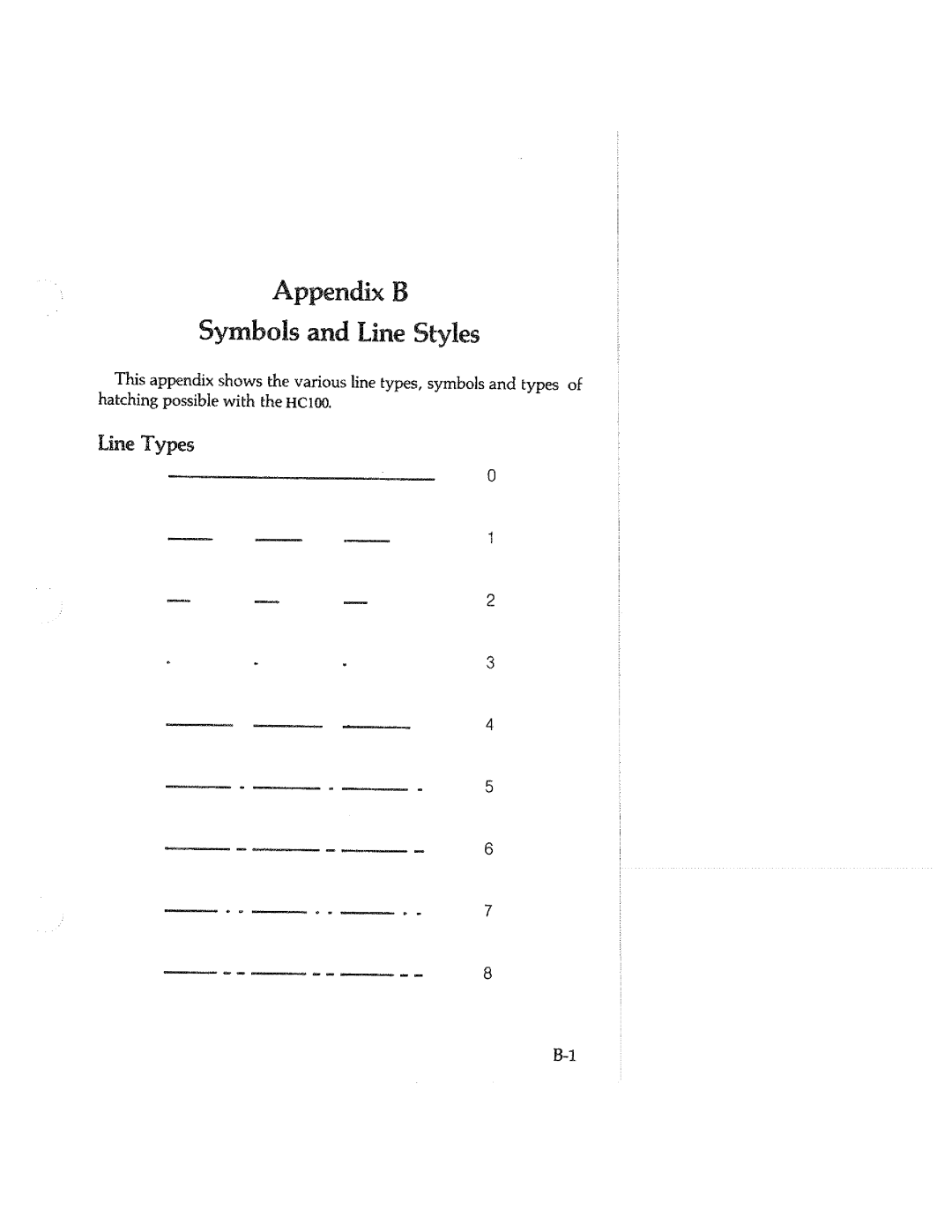 Tektronix HC100 manual 