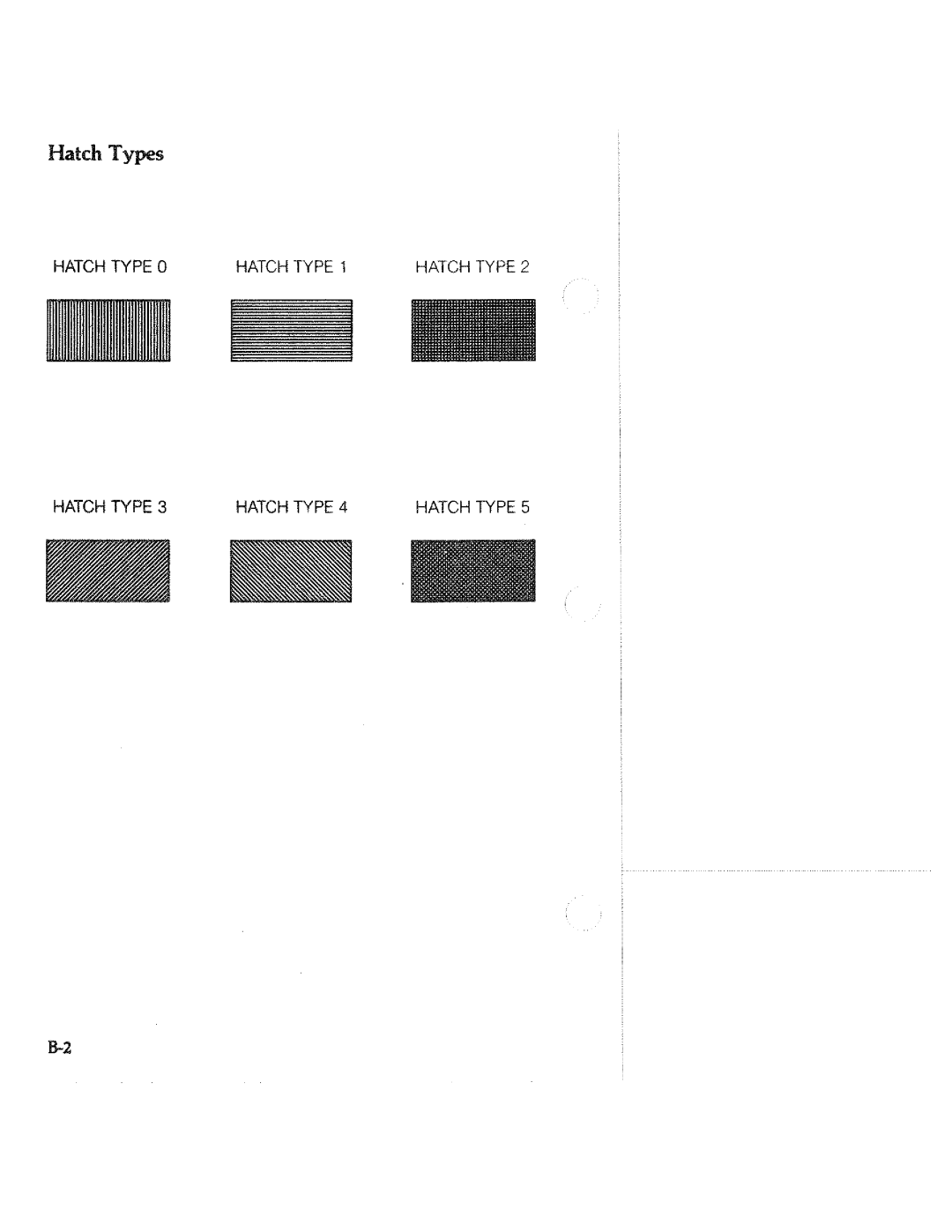 Tektronix HC100 manual 