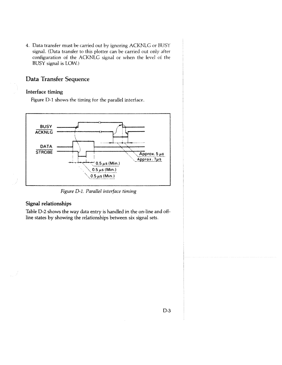 Tektronix HC100 manual 