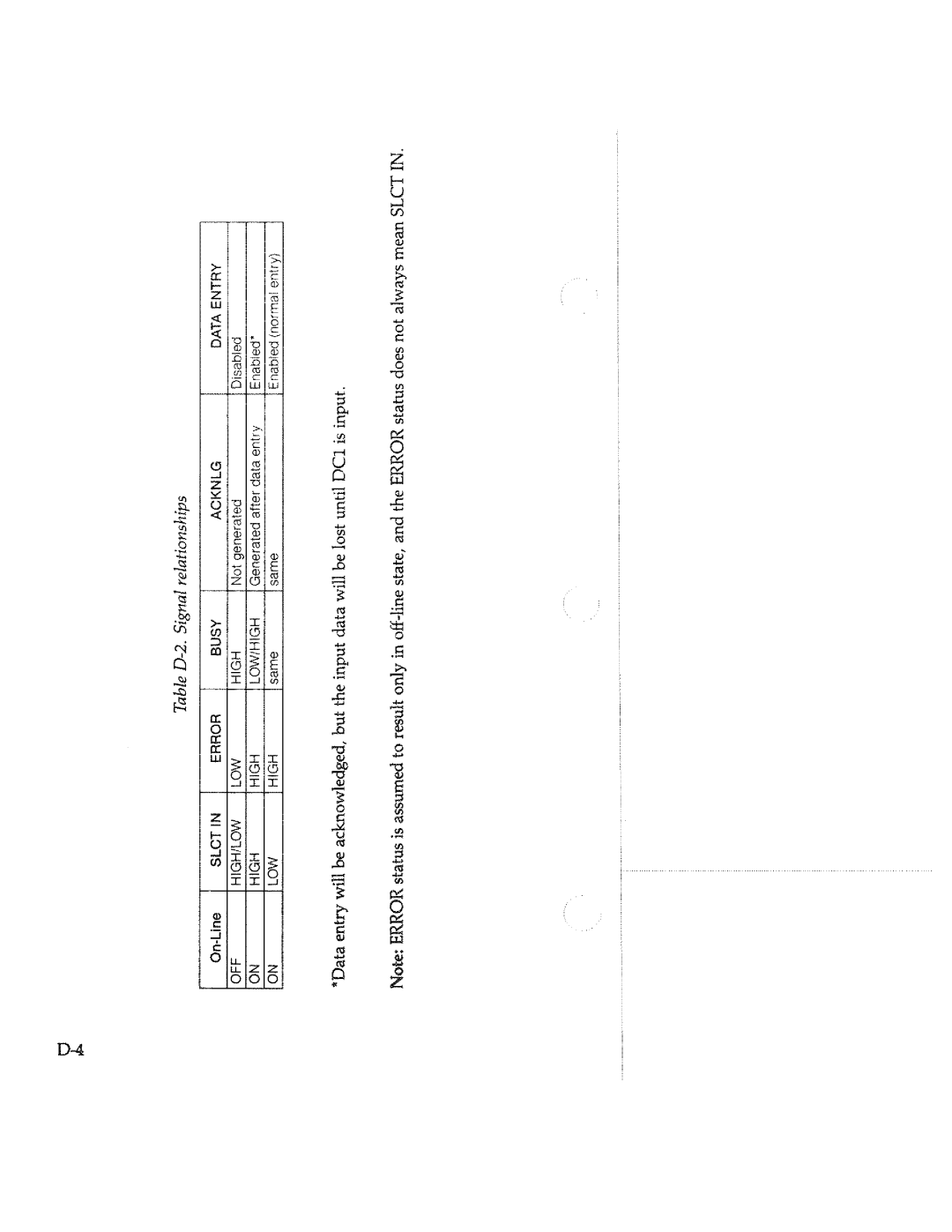 Tektronix HC100 manual 