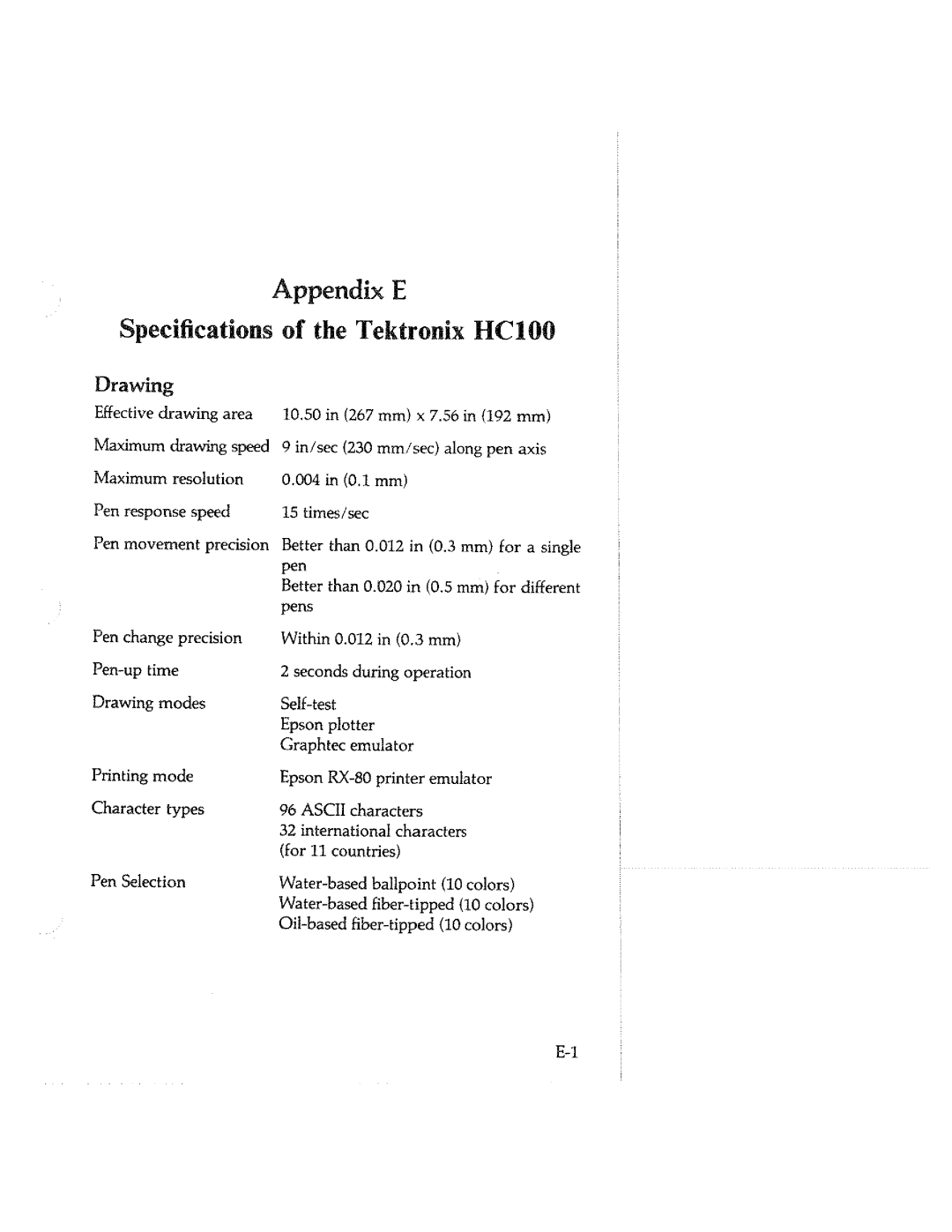 Tektronix HC100 manual 