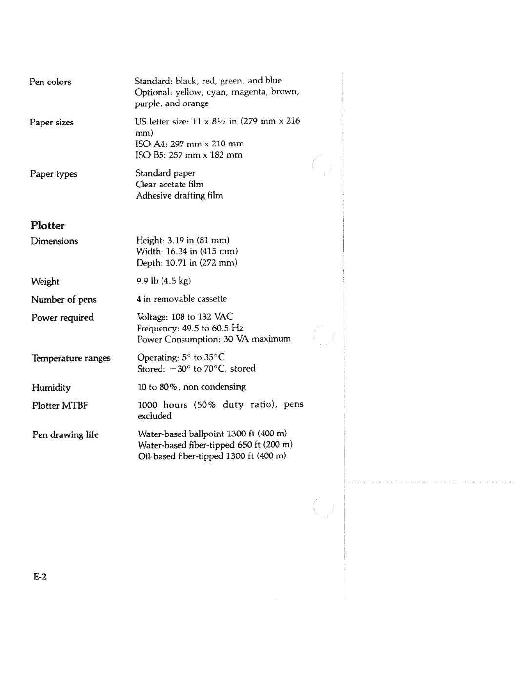 Tektronix HC100 manual 