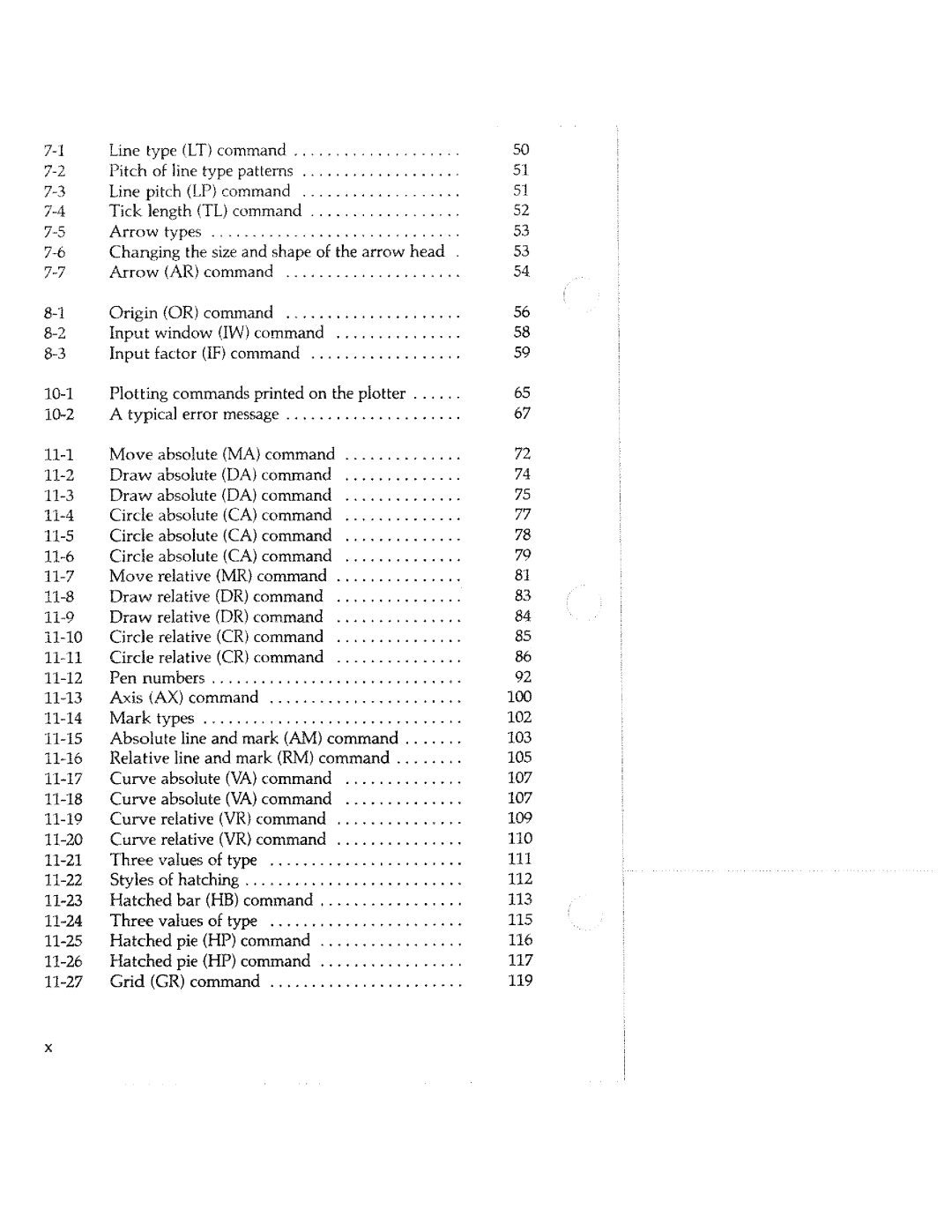 Tektronix HC100 manual 