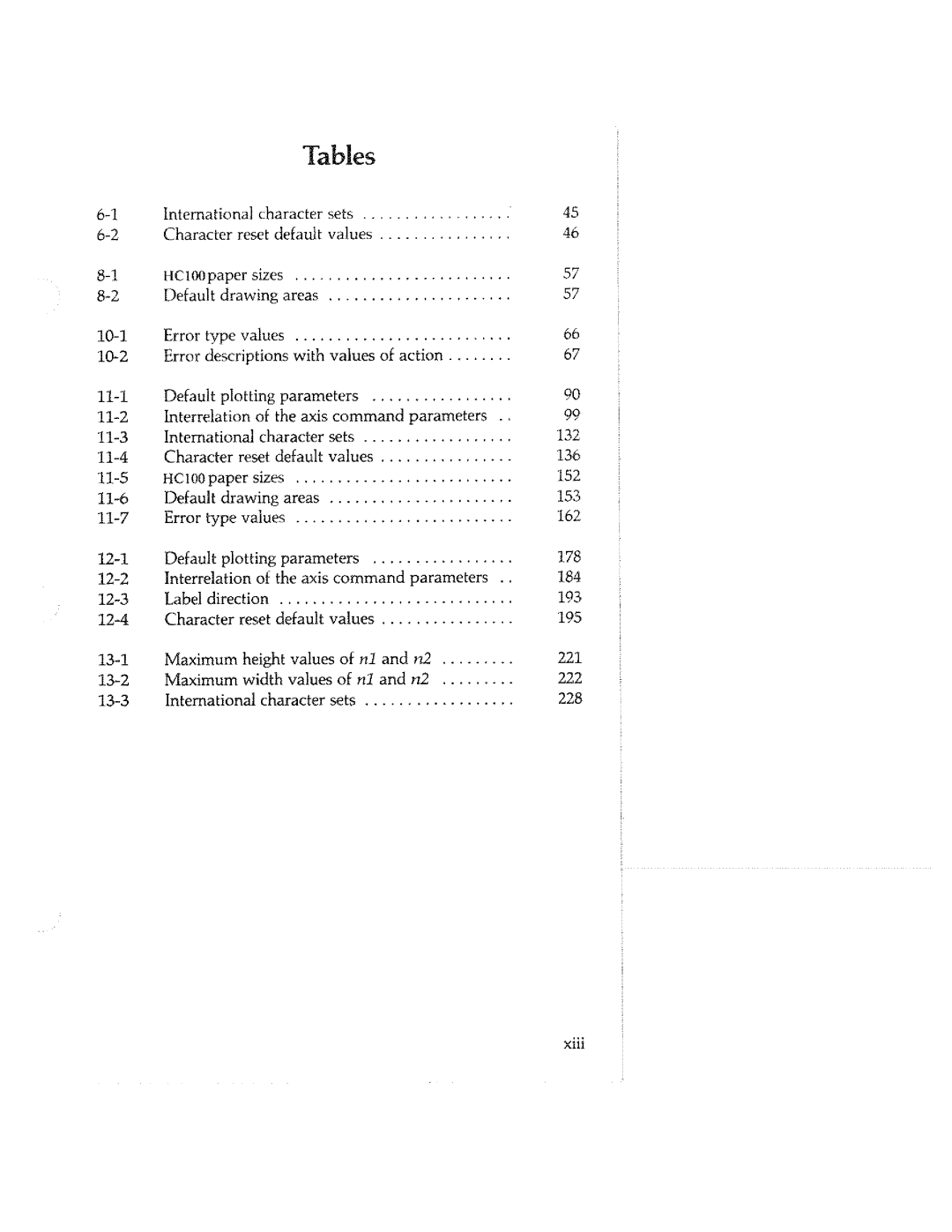 Tektronix HC100 manual 