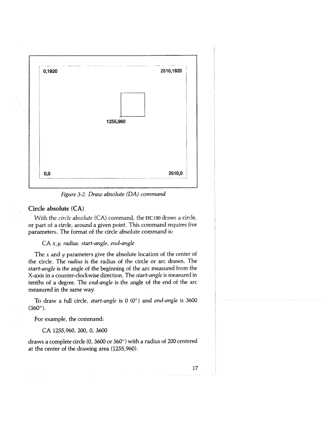 Tektronix HC100 manual 