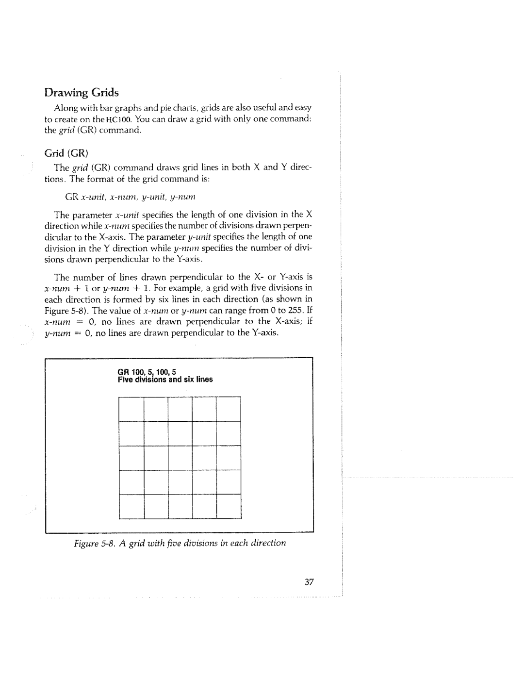 Tektronix HC100 manual 