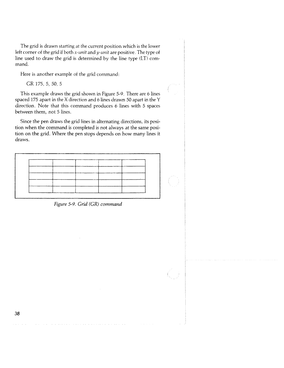 Tektronix HC100 manual 