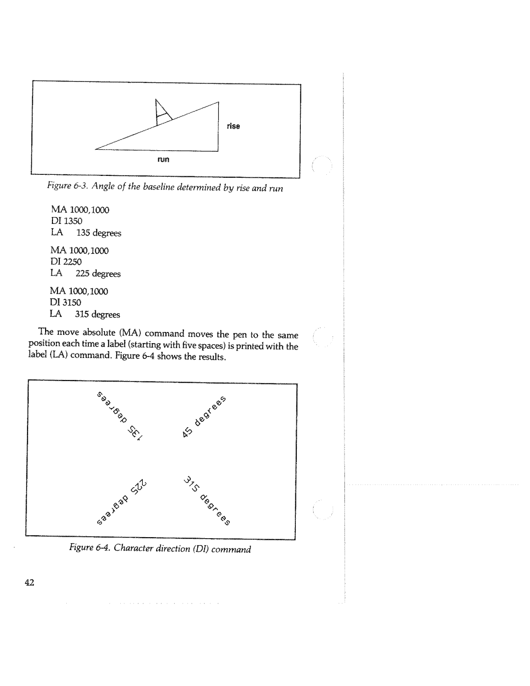 Tektronix HC100 manual 