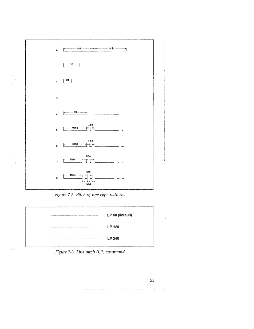 Tektronix HC100 manual 