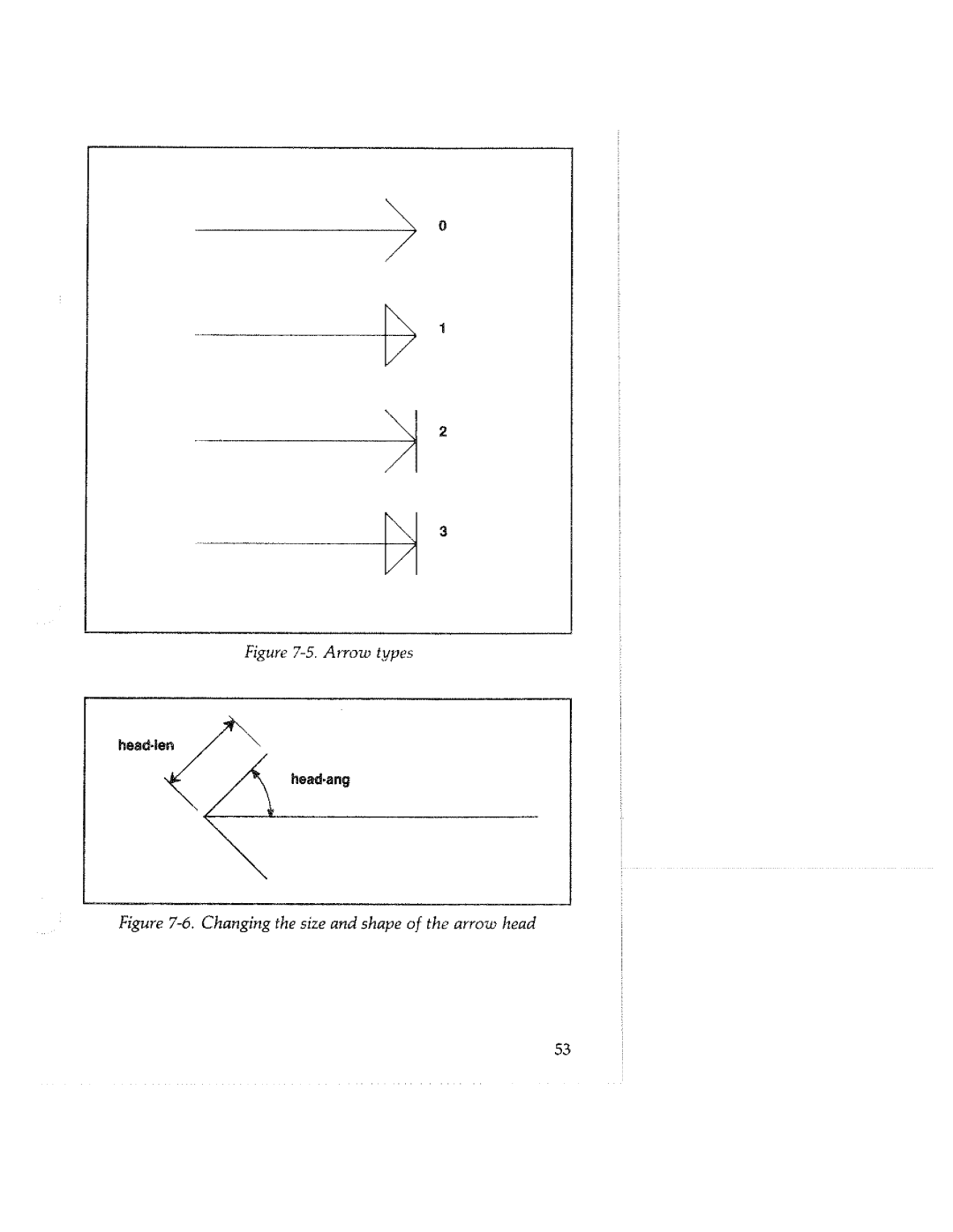 Tektronix HC100 manual 