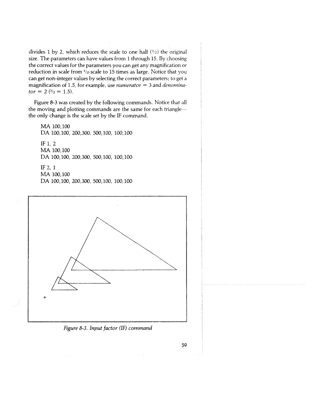 Tektronix HC100 manual 