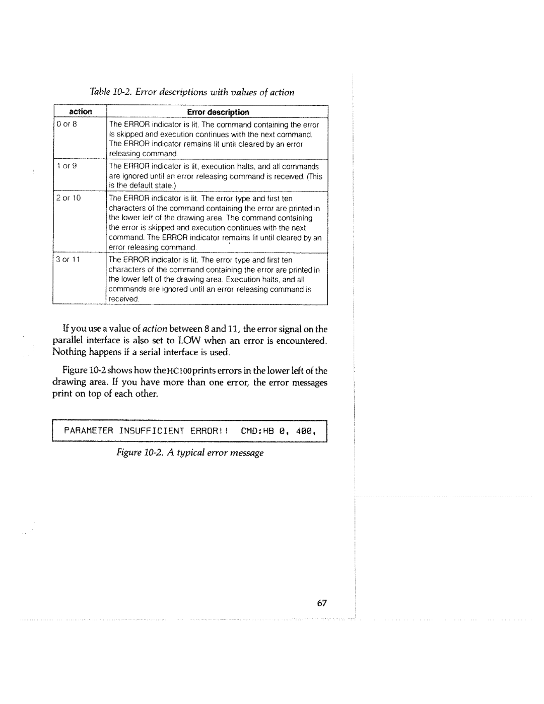 Tektronix HC100 manual 