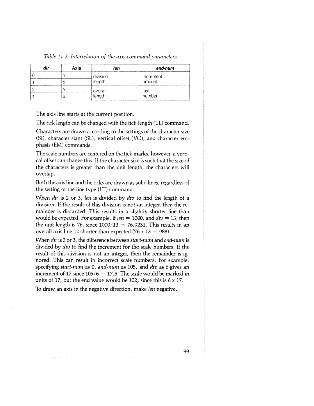 Tektronix HC100 manual 