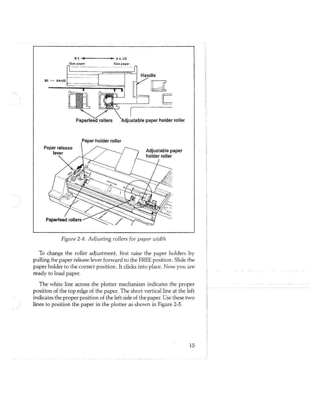 Tektronix HC100 manual 